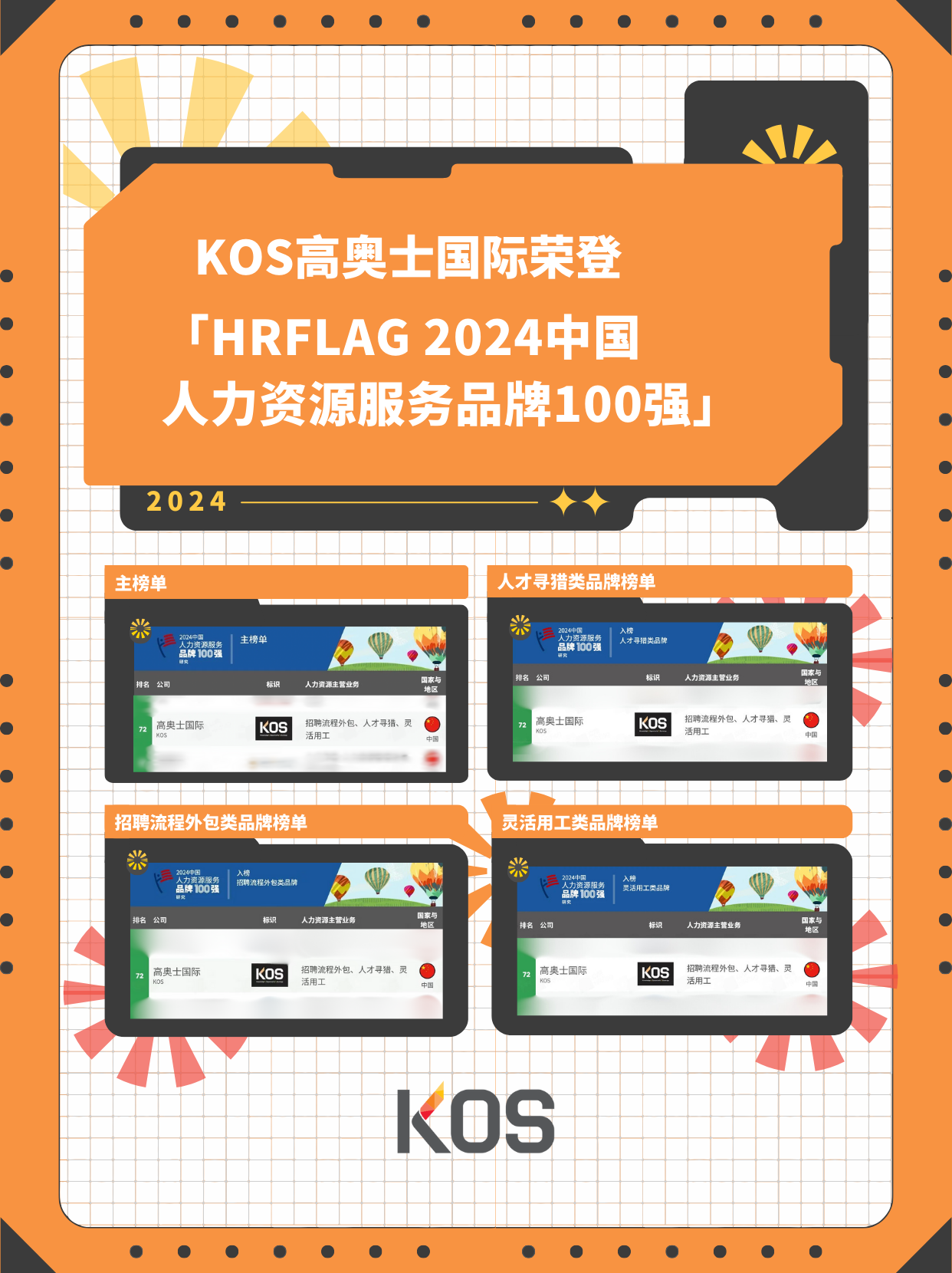 HRFlag百强榜小红书脉脉版-2.png